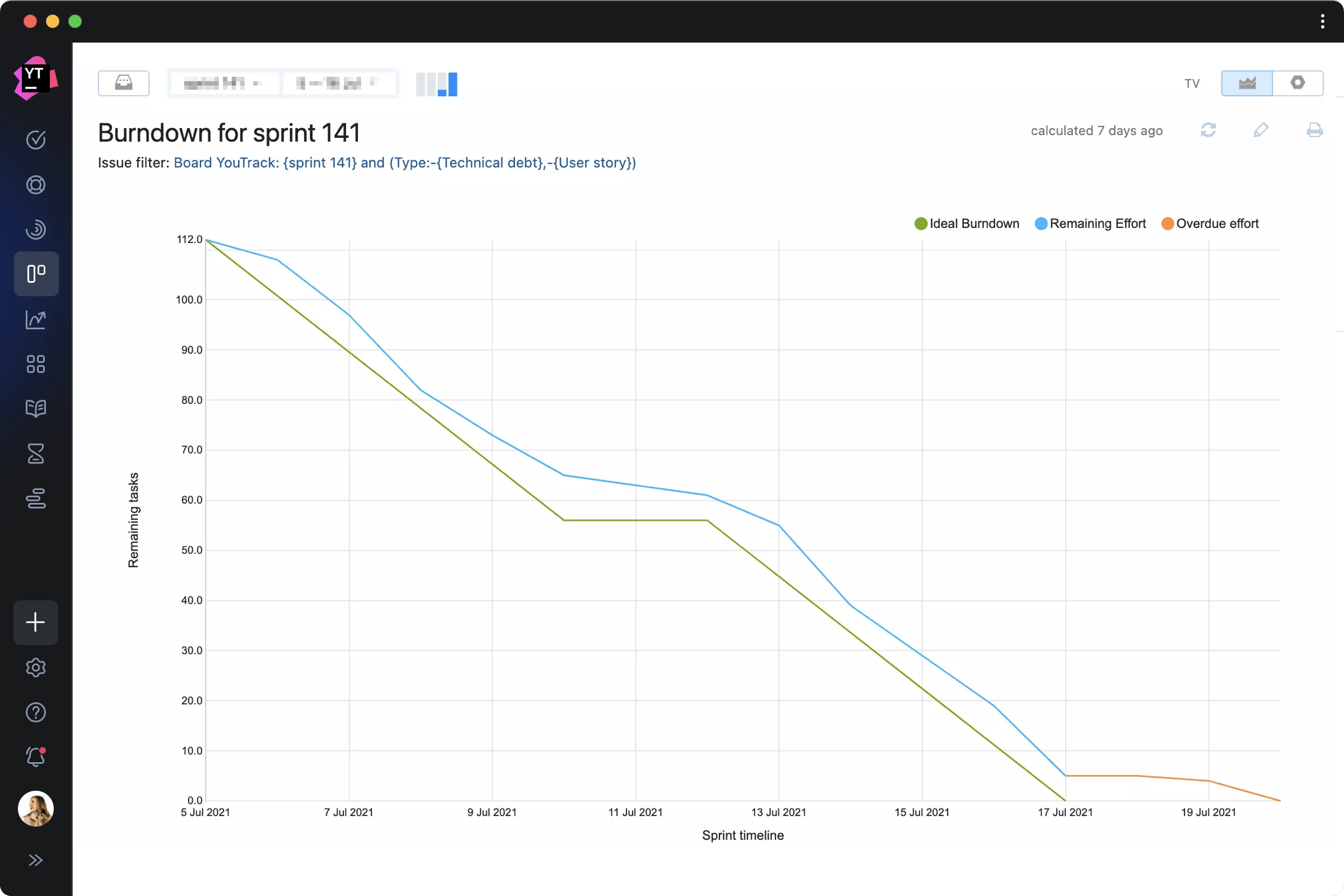 Scrum tracking