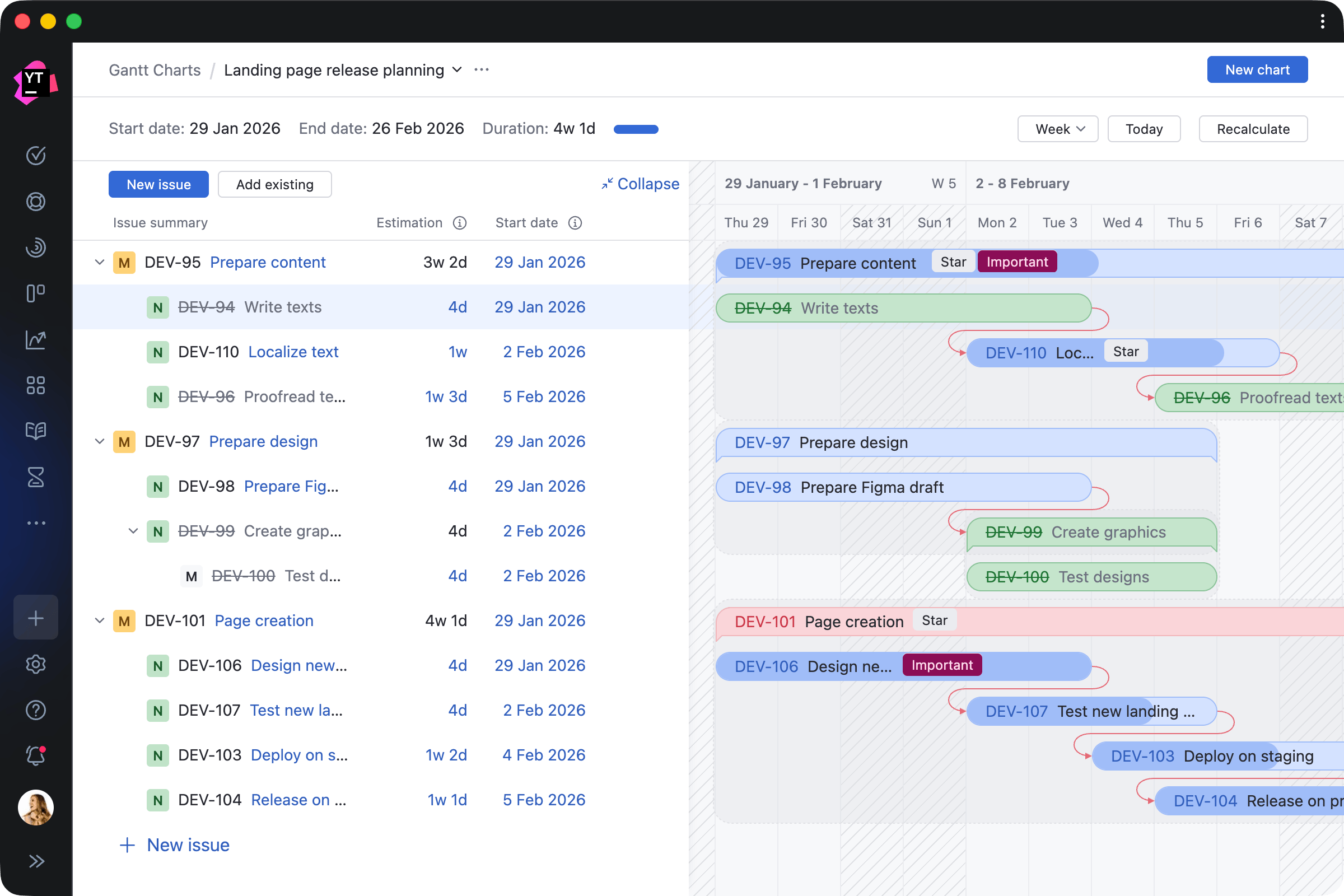 Planning and forecasting